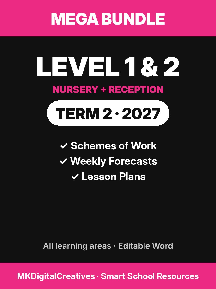 Level 1 & 2 Mega Bundle — ECE Term 2 2027 (Schemes + Weekly Forecasts + Lesson Plans) cover