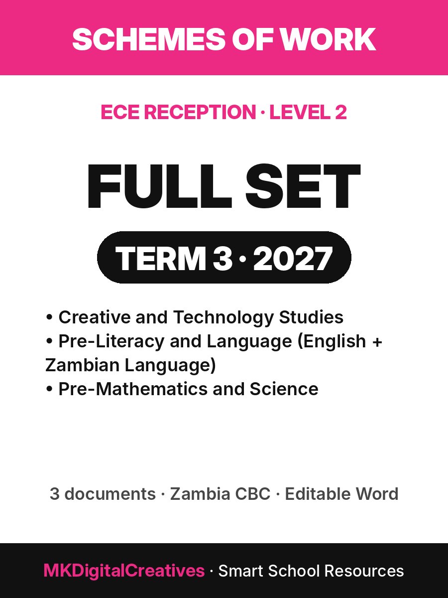 Schemes of Work Set — ECE Reception (Level 2), Term 3 2027 (all 3 learning areas) cover