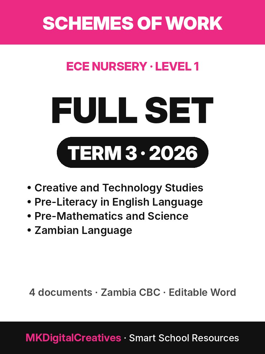 Schemes of Work Set — ECE Nursery (Level 1), Term 3 2026 (all 4 learning areas) cover