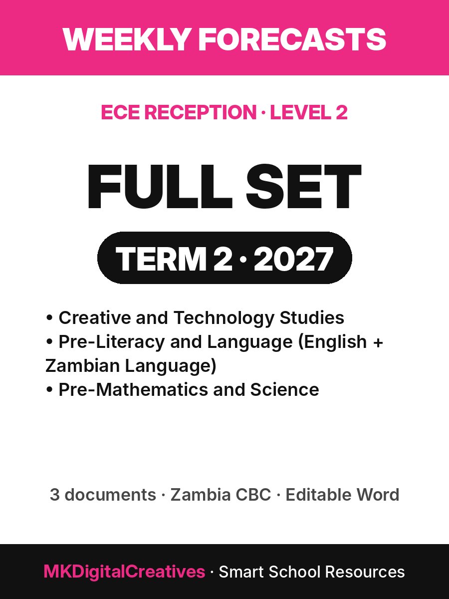 Weekly Forecasts Set — ECE Reception (Level 2), Term 2 2027 (all 3 learning areas) cover