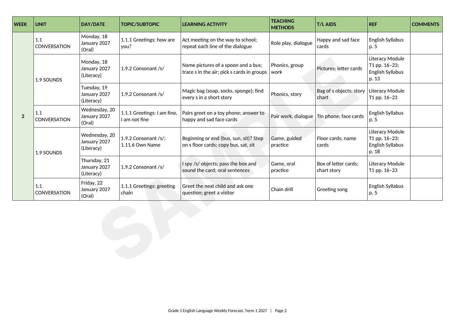 Grade 1 Full Term Bundle — Term 1 2027 (Schemes + Weekly Forecasts + Lesson Plans) — Sample page 2